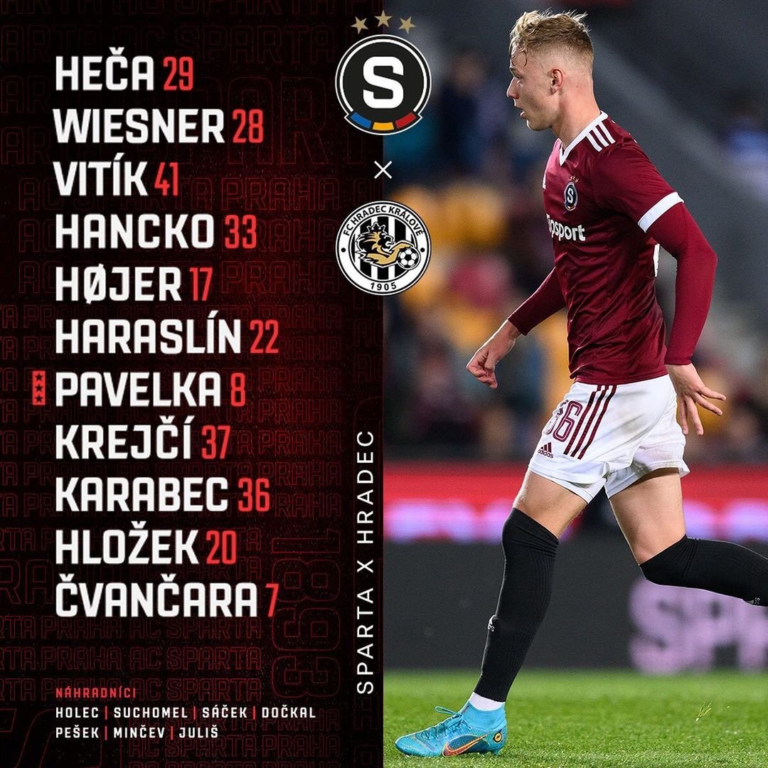 1️⃣1️⃣ SESTAVA | Do utkání proti Hradci vyběhneme v tomto složení:

? Heča - Wiesner, Vitík, Hancko, Højer - Haraslín, Pavelka, LK37, Karabec, Hložek - Čvančara.

❗ Zdraví do hry nepustí Čelůstku a Panáka. #acsparta